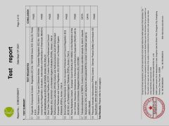 SGS certificate from Shenzhen Rundongyang Plastic Hardware Co., Ltd.