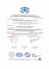 ISO14001 certificate from Antenk Electronics Co., Ltd.