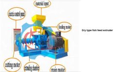2500-4000kg/H Wet Type Pet Food Processing Machinery - Image 4