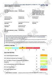 bsci certificate from Wuyi Kinda Industry & Trade Co., Ltd