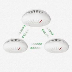 Wireless Radio Interconnected Security Alarms RF433 Remote Control Optional Smoke Detector - Image 2