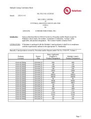 UL CERTIFICATE certificate from HENAN CONDOR MACHINERY IMP.& EXP. CO., LTD