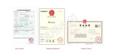 License certificate from Chongqing Kalida Industry Co., Ltd.
