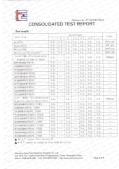 CE Report for lamp certificate from Halo-Infrared Technologies Co., Ltd.