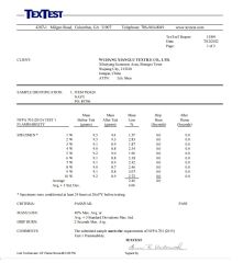 test report certificate from Wujiang Xianglu Textile Co., Ltd.