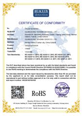 RoHS certificate from Guangdong Yohome Door Co., Ltd.