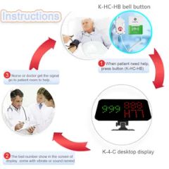 Call Button System Smart Receiver Nurse Call System in The Hospital - Image 4