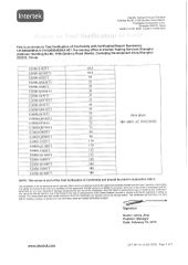 EMC certificate certificate from Sichuan Junyi Industrial Equipment Co.,Ltd