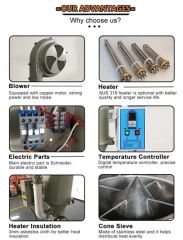 Plastic Dryer Raw Material Hopper Plastic Pellet Drying Machine Factory PVC Heater - Image 4