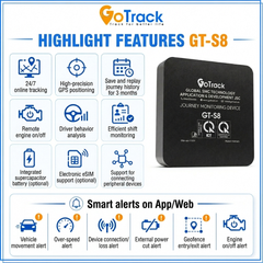 Fleet Tracking Systems - Image 3