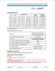 DNV Certificate -2 certificate of Yueqing Xinxing Cable Accessories Co., Ltd. – certificate photo, supplier certificates section