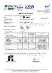 Lab mitragyn certificate from borneo botanicals trading