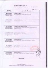 Certification for safe Transport of Chemical Goods certificate from Yangzhou Runtong International Trading Co., Ltd.