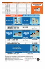 Motor Starting Capacitor, For Electrical Appliances Voltage 50 Hz Brand Universal I Deal In New Only Can Dimensions 40 X - Image 2