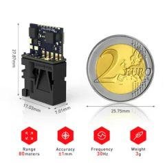 Industrial Laser Ranging Module, 1mm Resolution, I2c & Uart Communication, 30Hz - Image 5