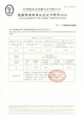ATTACHMENT OF EnMS CERTIFICATE certificate of Qingzhou Yongli Mining and Dredging Machinery Co., Ltd. – certificate photo, supplier certificates section