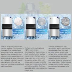 All in One Ice Maker and Ice Cream Machine Enhances Efficiency - Image 4