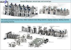 Liquid Soap Making Machine Shampoo Manufacturing Equipment Homogenizer - Image 4