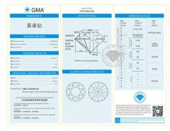 Moissanite certificate certificate from Wuzhou Qianjian Jewelry Co., Ltd.