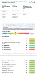 BSCI certificate of YUYAO YUHUI COMMODITY CO., LTD. – certificate photo, supplier certificates section