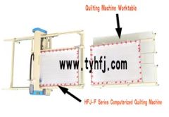 Stitchbonding Quilting Machine for Quilts, Comforters, Bed Covers - Image 5