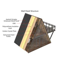 Outdoor Luxury Steel Structure Camping House Hotel 20FT 40FT Prefabricated a Frame Triangle Wooden-Style House for Commercial Rental Accommodation - Image 2