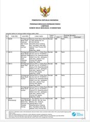 Company Certificate certificate from PT. Kalisabuk Lintas Samudera
