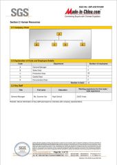 SGS certificate from Zhongshan JDL Metal Crafts Co., Ltd.