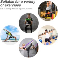 Sourcing Yoga Fitness Resistance Loops Exercise Bands Factory From China - Image 6