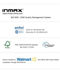 Factory managment system certificate of Ningbo Inmax Cultural Technology Co., Ltd – certificate photo, supplier certificates section