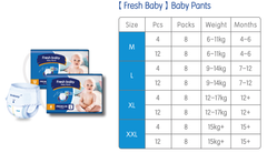 Super Soft Normal Baby Diaper - Image 2