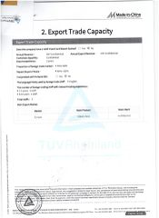 ASGARD-TUV Rheinland certificate from Shandong Asgard Import&Export Co., Ltd