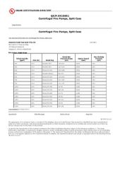 UL CERTIFICATE PUMP certificate from Shanghai Tongke Flow Technology Co., Ltd.
