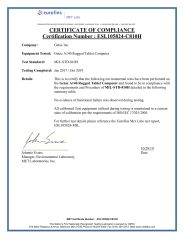 A140 MIL-STD-810H certificate from Beijing Jianianhuaye Technology Co., Ltd