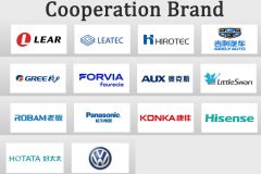 Cooperation Brand certificate from Wuxi Daya Technology Co., Ltd.