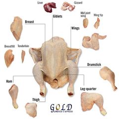 Frozen Chicken Paws, CHICKEN WINGS, CHICKEN LEG QUARTERS and FROZEN CHICKEN FEET - Image 5