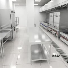 Commercial Kitchen Equipment for Hotel Catering Service Origin China Trademark NESE HS Code 73241000 Model NO. NESE-KE Package Gross Weight - Image 1