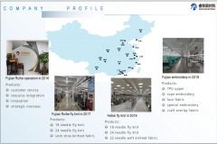 profile 2 certificate from Fujian Ruihe New Material Technology Co., Ltd
