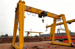 International hot product single girder l type gantry crane 15 ton for sale - Image 4