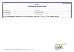 SPICE BOARD certificate of PSRK GLOBAL TRADE – certificate photo, supplier certificates section