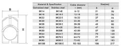 Bk14 Small Ajustable Galvanized Steel Cable Clamps - Image 5