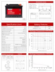 DIN 55 DIN60 DIN66 12V 60ah New Korean Technology Car / Truck Batteries Cheap DIN Type Car Battery - Image 5