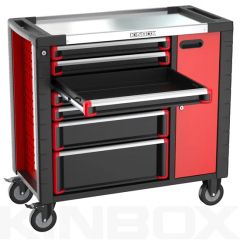 Workshop Use Steel Material Garage Storage Kinbox Tool Cabinet China - Ningbo Kinbox Tools Technology Co., Ltd.