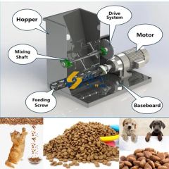 Dog Cat Pet Food Machinery Plant Jinan Dog Food Machine Pet Feed Processing Line Machines - Image 5