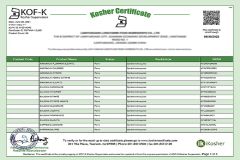 Kosher certificate from Lianyungang Zhonghong Chemical Co., Ltd.