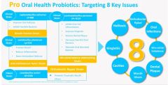 High Potency 200 Billion Cfu G Enterococcus Faecium Probiotic - Image 5