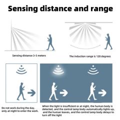 SLS PIR Infrared Motion Sensor with Light Level Sensing Capability - Image 4