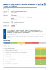 BSCI certificate from Wenzhou Boyo Electric Appliance Co., Ltd.