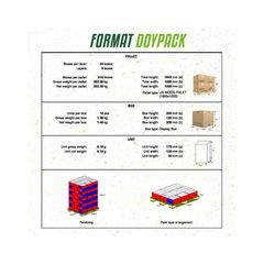 Premium Doypack of Valencia Spanish Almonds with Smoked Paprika - Gourmet Treat for Culinary Delights and Snacks - Image 5