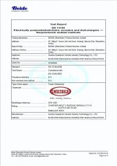 Beide-Compliance-Laboratory-Test-Report certificate from Sweetrich (Suzhou) Co., Ltd.